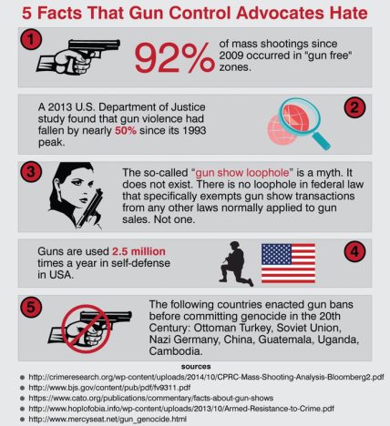 gun-control-poster.jpg