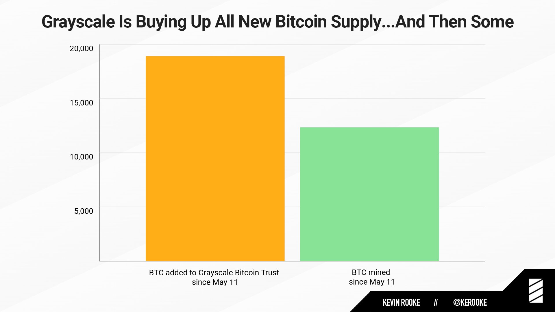 btcgrayscale.jpg