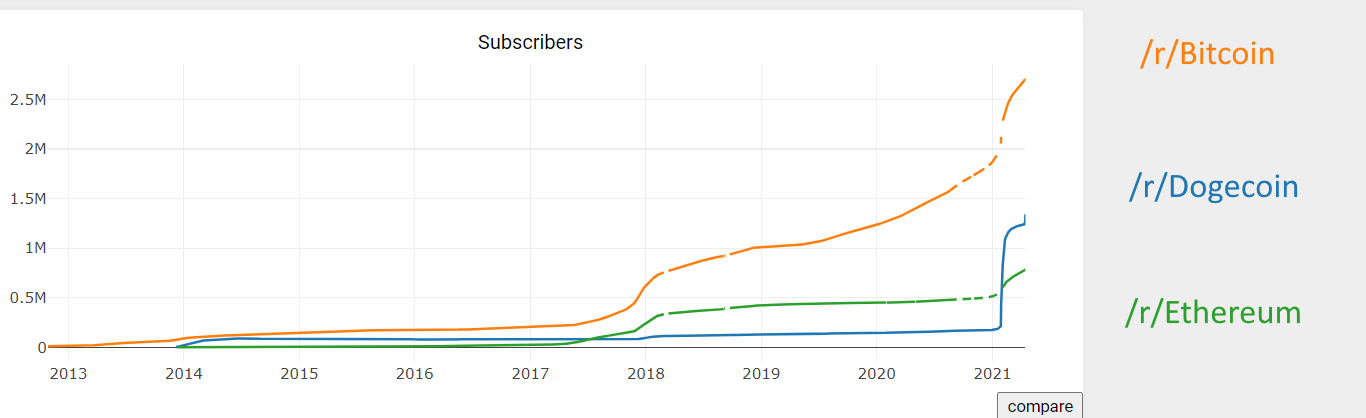 dogesub.png