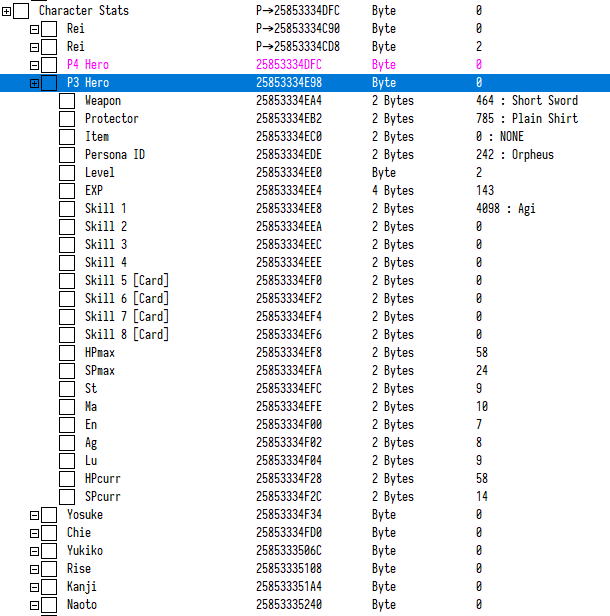 Billy ged sammenhængende ting Cheat Engine :: View topic - Handling arrays of complex objects