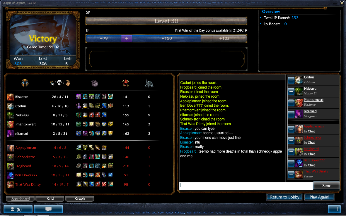 lol gragas.png