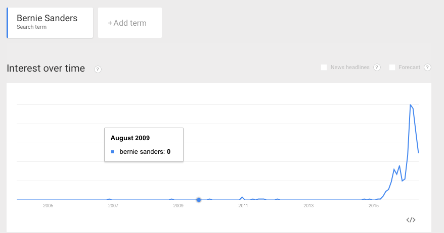 Screen Shot 2016-05-28 at 7.55.15 PM.png