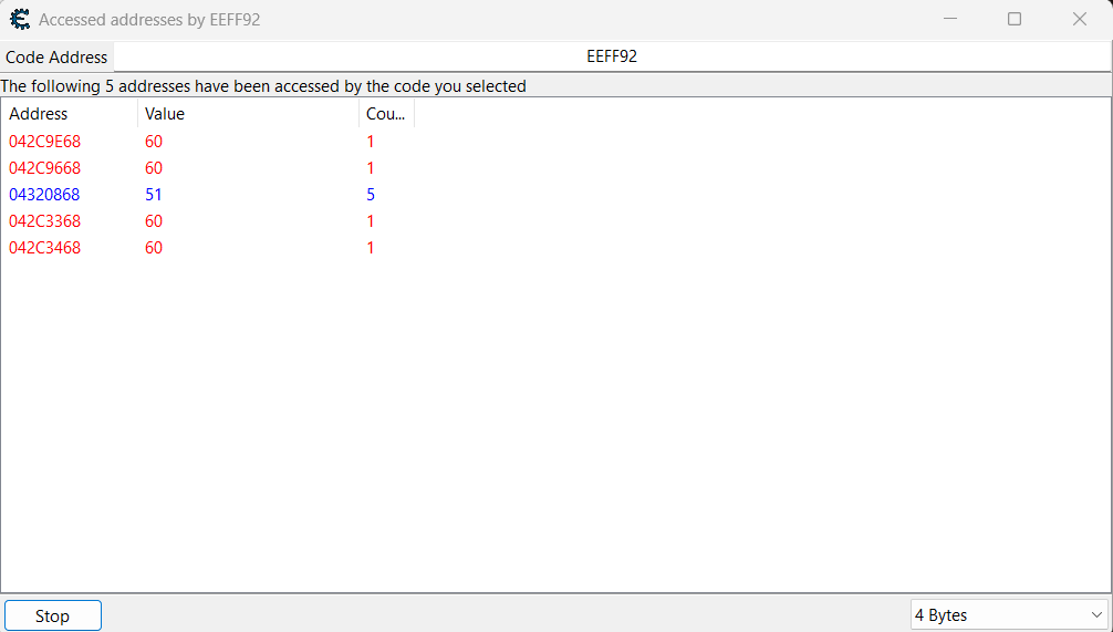 What adresses acces and marked fo commonalities.png